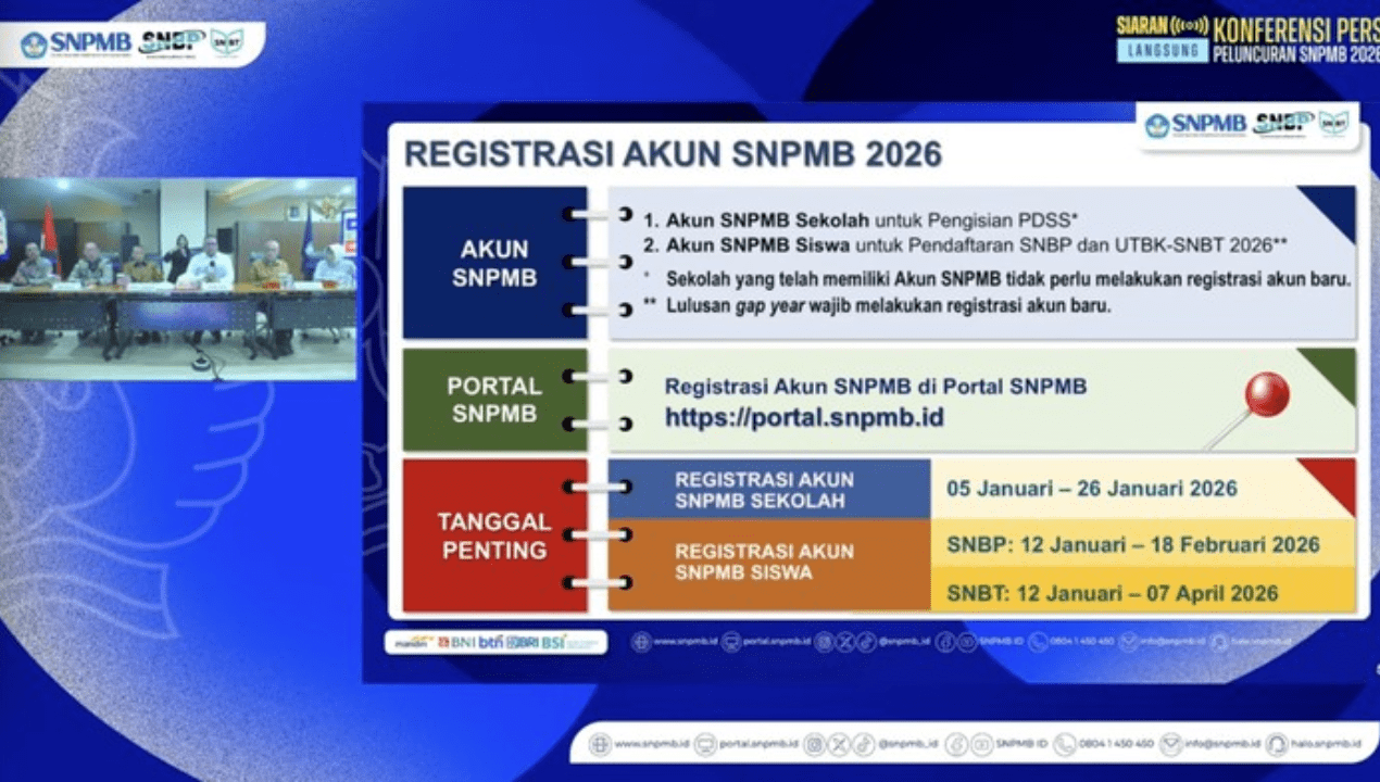 SNBP 2026